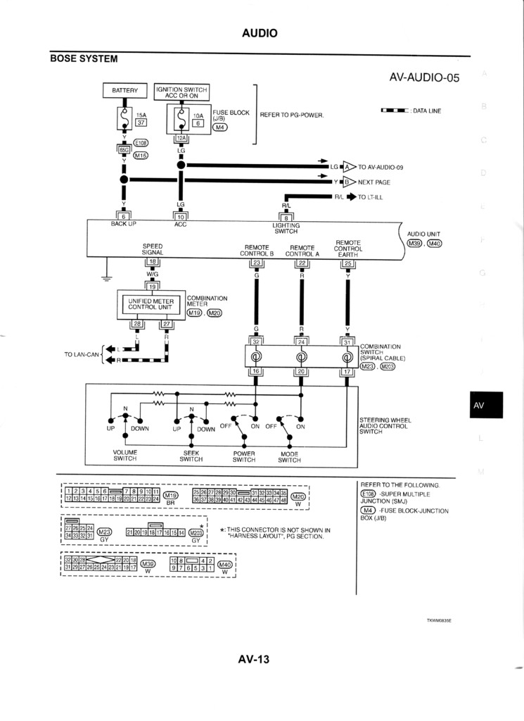 2005 Nissan Altima Stereo Wiring Diagram
