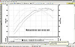 FS: COMPLETE turbonetics single turbo kit-dynogrpah.jpg