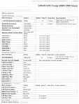 stock Head unit, aftermarket amp and speakers-scan0002.jpg