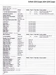stock Head unit, aftermarket amp and speakers-scan0001.jpg