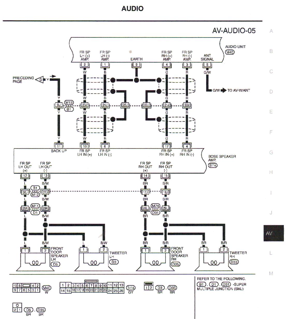 2004 nissan maxima bose radio wiring diagram