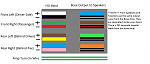 How to Add Auxiliary or iPod Input to the Factory Radio-bose-amp-input-output.png