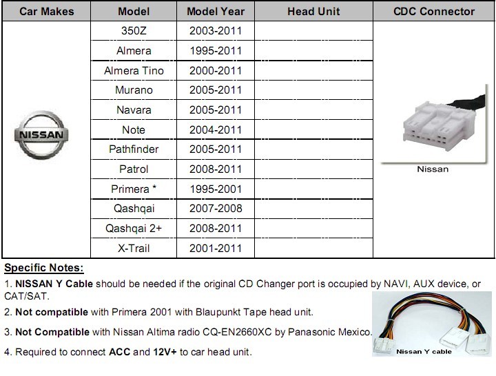 Name:  QL-DMP05-MODEL.jpg
Views: 48
Size:  105.3 KB
