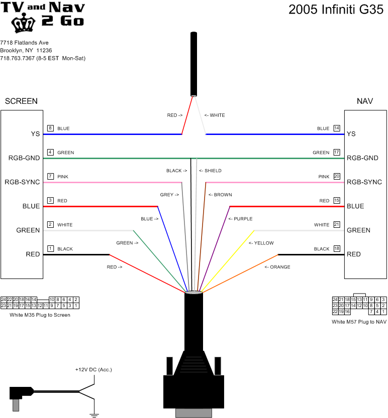 Infiniti G37 Radio Wiring Diagram - kapris-naehwelt