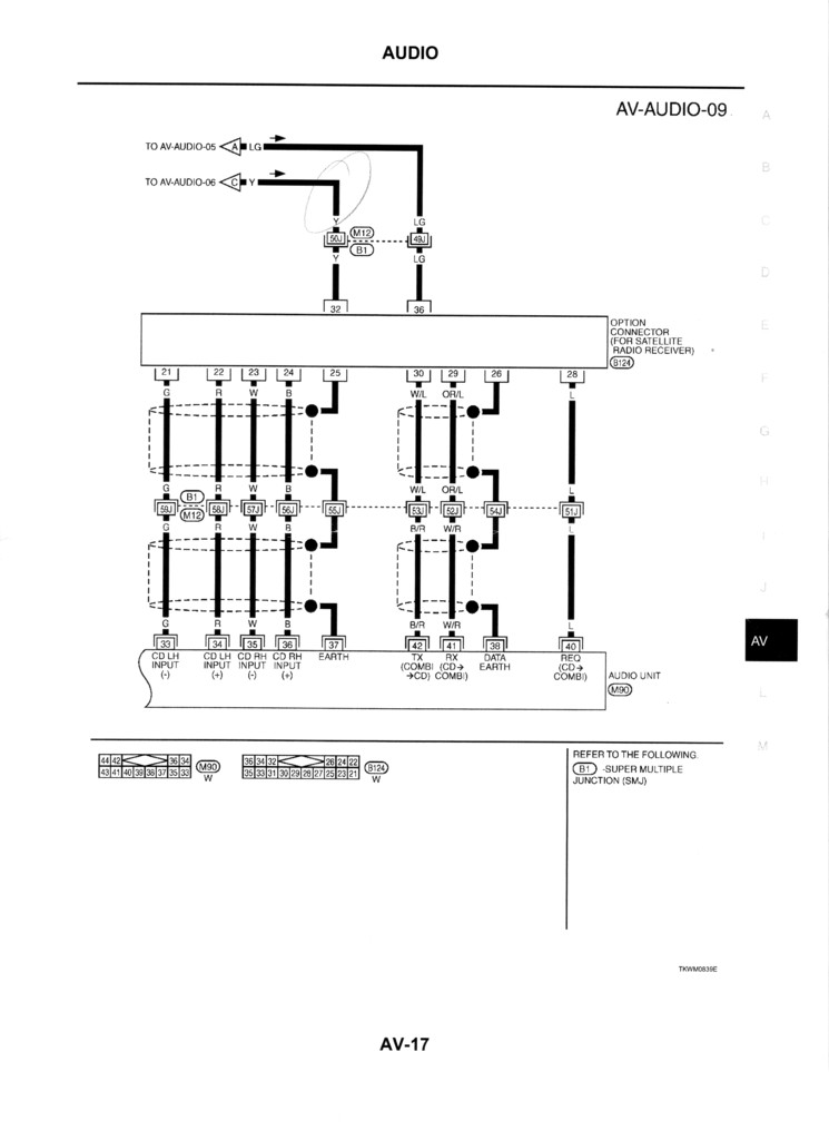 Bose Wiring Diagram - G35driver