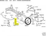 Swaybar Endlink Bushing-diagram.jpg