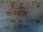 Do i need camber kit? (post alignment specs inside)-img_0100.jpg