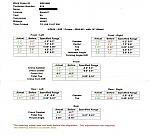 Help verifing if my alignment is within specs.-rst531-alignment.jpg