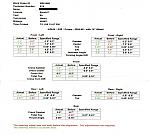 Alignment specs for 19'&quot; wheels?-rst531-alignment.jpg