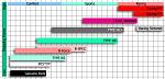 Project Mu B-Force Rear Pad Set - Brand New-brake_chart2.jpg