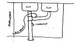 Why I 'almost' never post in the Lounge - Off Topic-sink.jpg