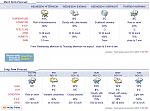 snow in tomorrow's forecast (gta) ?-snow.jpg