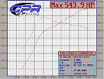 Feeler" 2004.5 G35 Greddy TT 543whp and 490tq-dynotq.gif