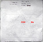 First time at Miami Countyline Dragway.-slip.jpg