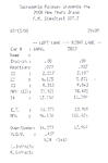 Top 25 1/4 Mile Times For ( TT, ST, SuperCharger, Nitrous, Bolt-ons, Stock )-14.3g35.jpg