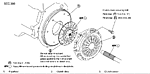 DIY: Changing Clutch-111889904.gif