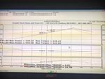 Boost Loss, PLEASE HELP!!!!-dyno-sheet.jpg