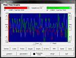 Help to diagnose weird Data logging data - Bad O2 Sensor(s)?-o2-graph-obdiicom.png