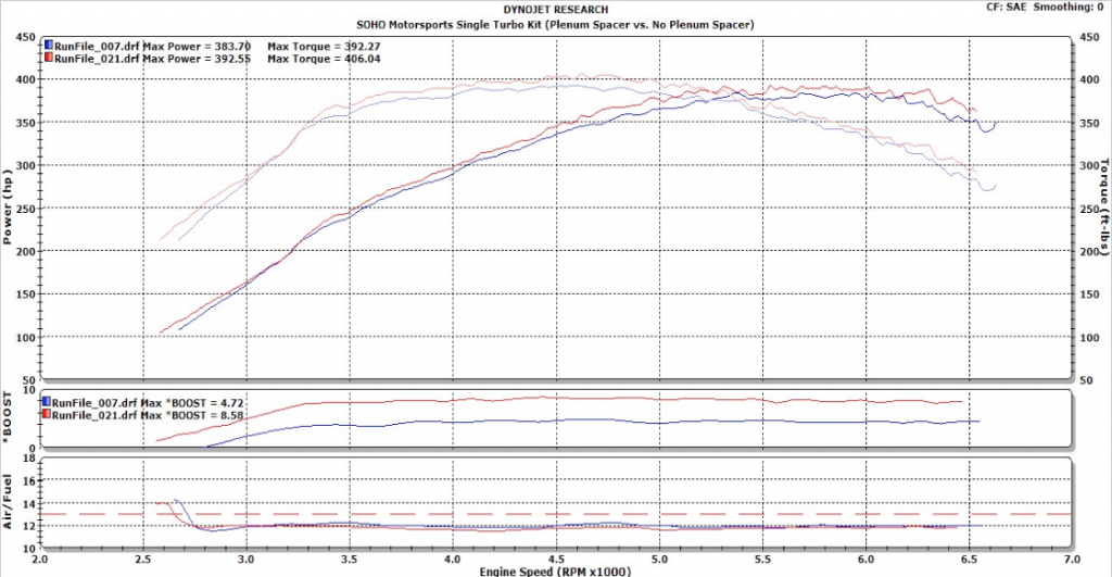 Name:  Figure3.png
Views: 733
Size:  388.6 KB