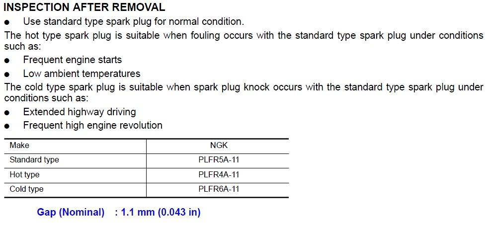 Ngk Iridium Spark Plug Heat Range Chart