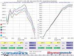 dyno #'s-g35-dyno1-061105.jpg