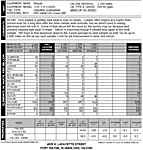 Oil Analyses Results posted...3 Years' Worth of Oil Analyses, '03 sedan-oil-analysis.gif