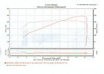 Thoughts?-g35-dyno-2-.jpg