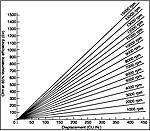 electric supercharger???-flow.jpg