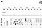 BCM Control Module Customization Chart-file0002-copy.jpg