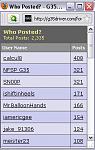 June 2011 Discussion Thread!-updated-pw-count.jpg