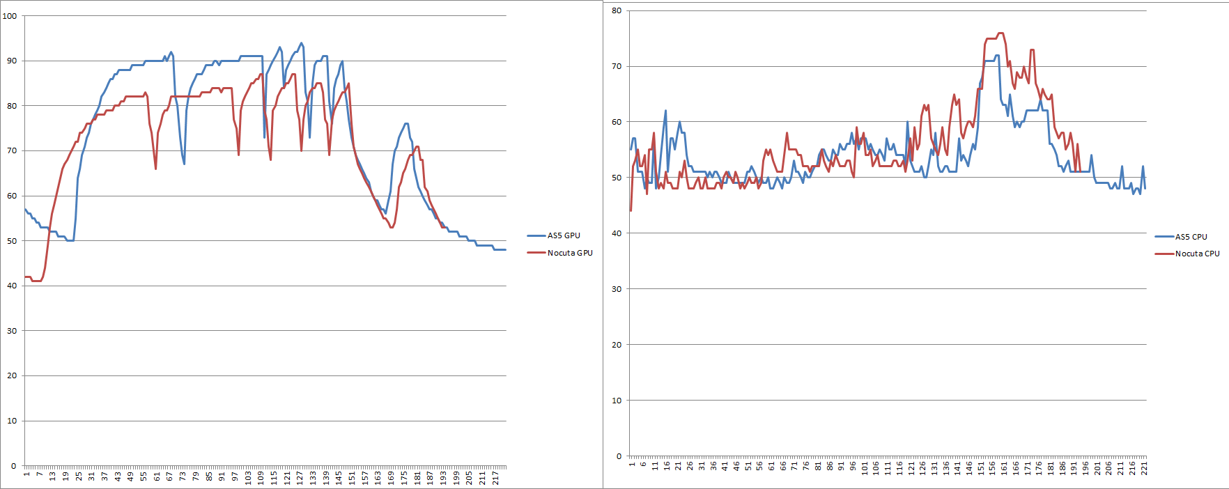 Name:  Thermalpastes_zps971f8c67.png
Views: 26
Size:  74.3 KB