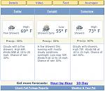60% chance of rain for the meet on saturday!-untitled-2.gif