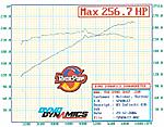 dynoed the car today-g35a.jpg