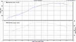 Performance Factory dyno day!!! May 6th-aj-tn.jpg