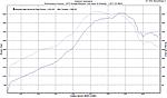 "Performance Factory Part II"-winston-high-boost.jpg