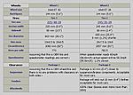 In need of a tire, new/used-225vs245-2.jpg