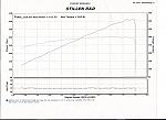 Stillen Supercharger!!! Review!-dyno-sheet-001-2-.jpg