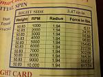 G35 Greddy TT Project Questions-results-before-2-.jpg