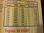 G35 Greddy TT Project Questions-results-after-2-.jpg