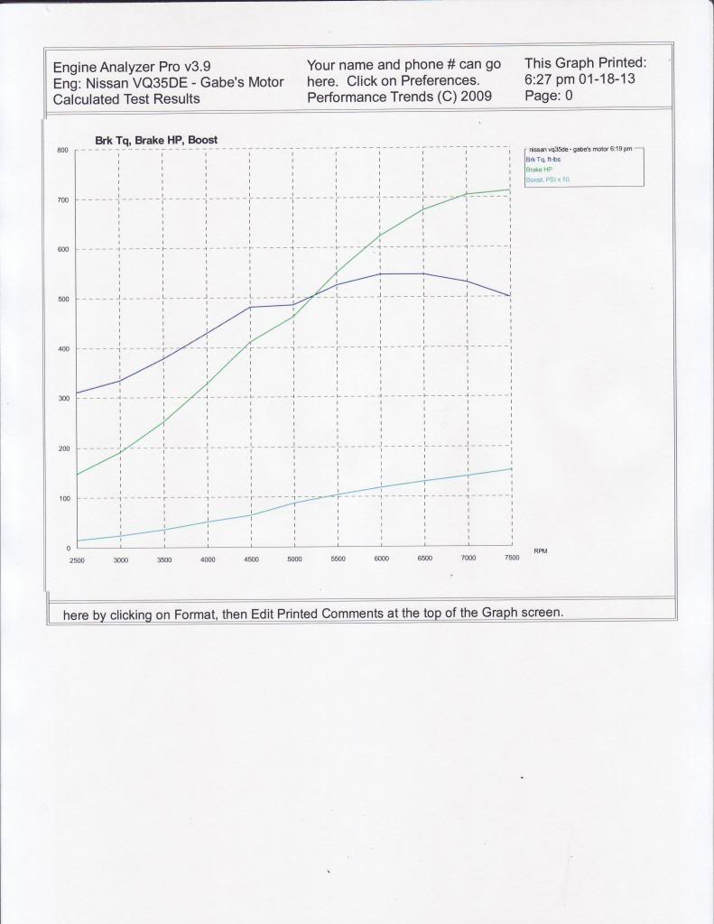 Name:  EAPGraph117psi_zps1c008e91.jpg
Views: 78
Size:  59.5 KB