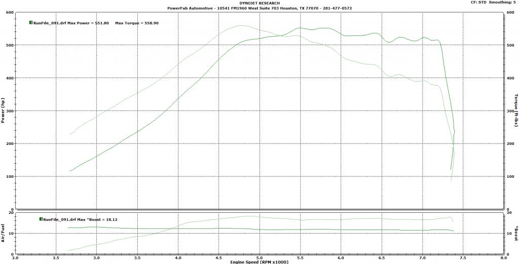 Name:  OBrienPumpGas.jpg
Views: 355
Size:  64.1 KB