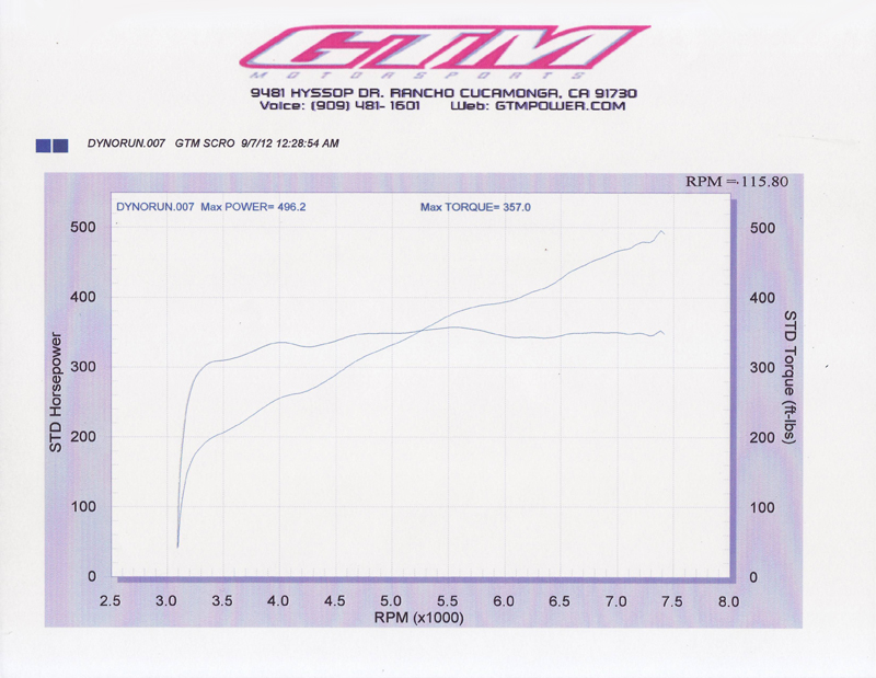 Name:  100mmPULLY9PSI.jpg
Views: 95
Size:  276.0 KB