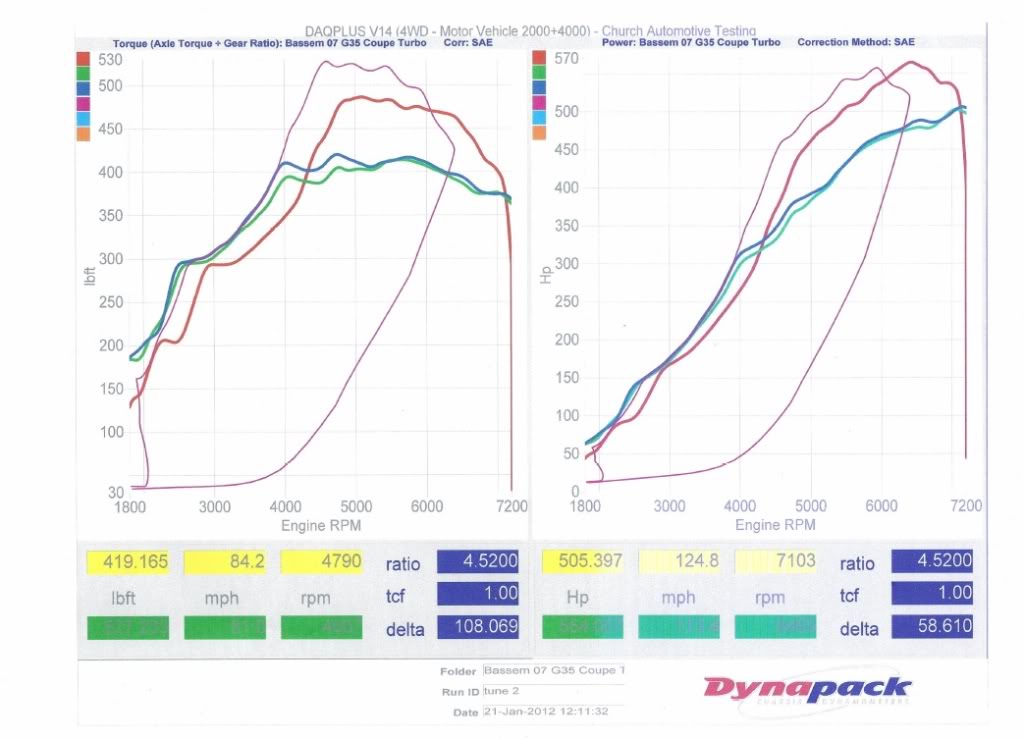 Name: power_curve.jpg
Views: 176
Size: 78.6 KB