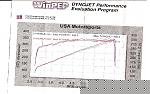 my Vortech dyno. just tuned today with church-randysgdyno366-300smaller.jpg