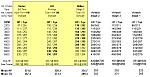 Thinking of going Stillen S/C-stillen_vortech.gif