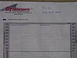 Built.. SC.. Sedan-dyno-excellent.jpg