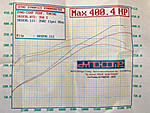 New Vortech upgrades...-287_dyno.jpg