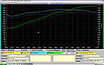 Greddy Twins vs. Vortech...my comparison-andyhptq_2.jpg
