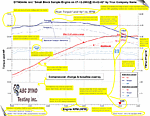 Any doubters of IC sprayers LOOKS ;)-graph_highlighted_800.gif