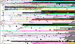 ztube only dyno numbers-daniel_wes_richard-comparison-smoothing.jpg
